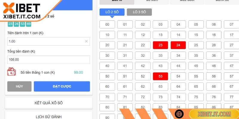 Đánh Giá Xổ Số Online XIBET Có Uy Tín Không Từ Chuyên Gia Lợi ích đến từ việc tham gia hội viên nên biết