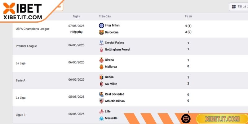 Kinh Nghiệm Thắng Lớn Tại XIBET Hướng Dẫn Từ Chuyên Gia Nắm vững kiến thức về từng môn thể thao